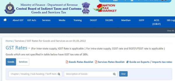 HSN Code List And GST Rate Finder: Important Facts You Should Know